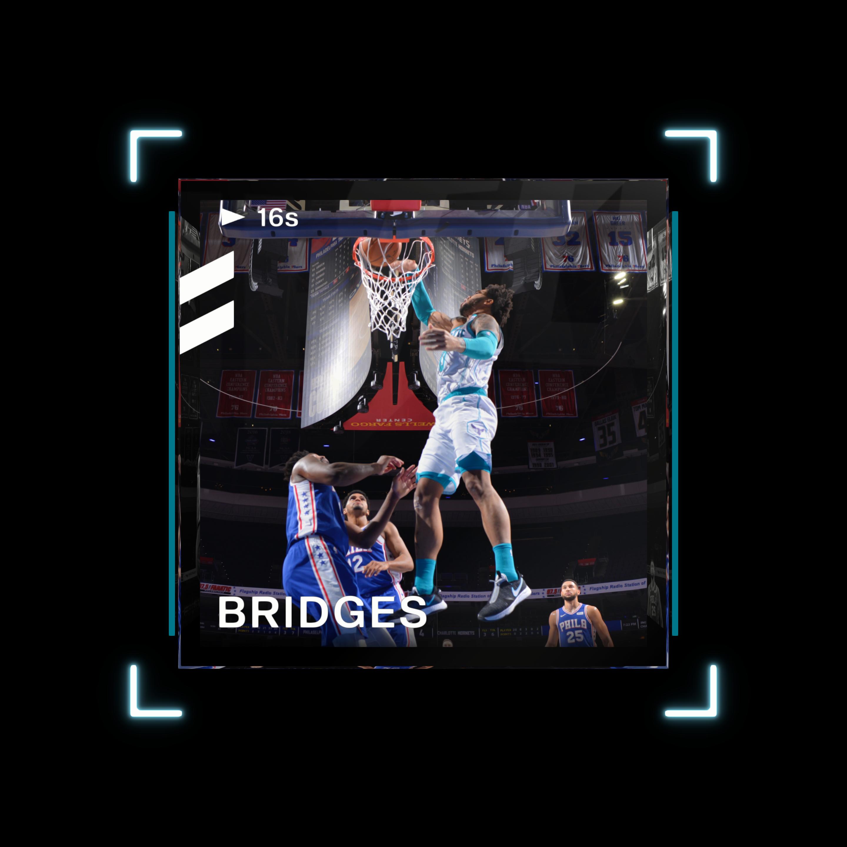 Miles Bridges
