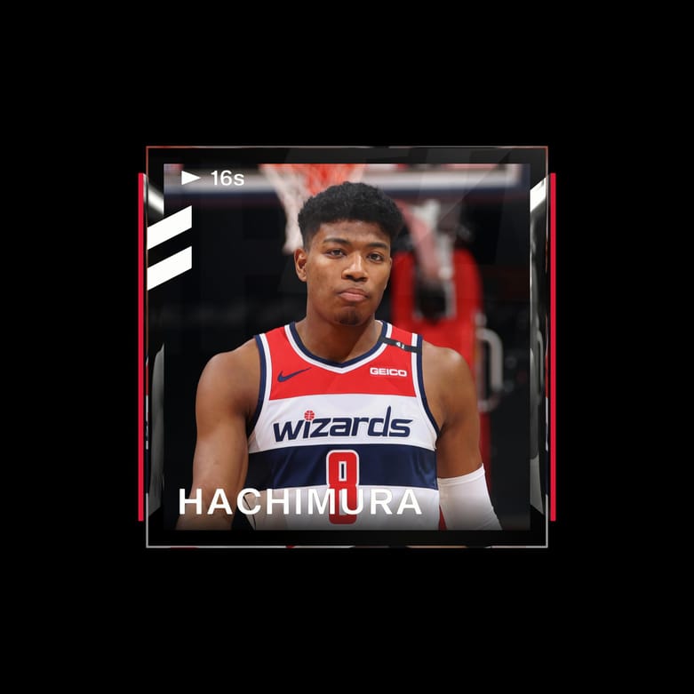 Rui Hachimura