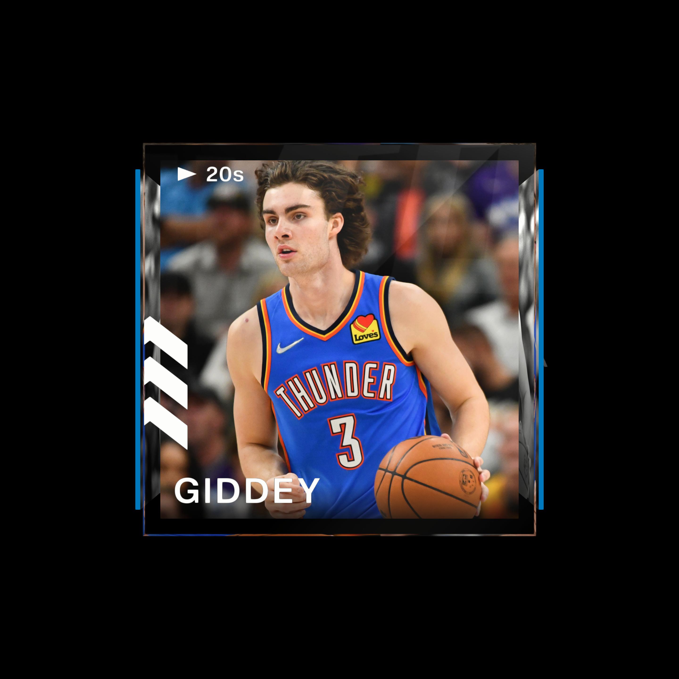 Josh Giddey