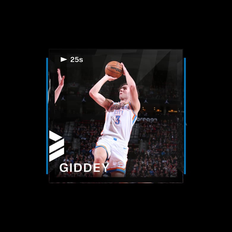 Josh Giddey