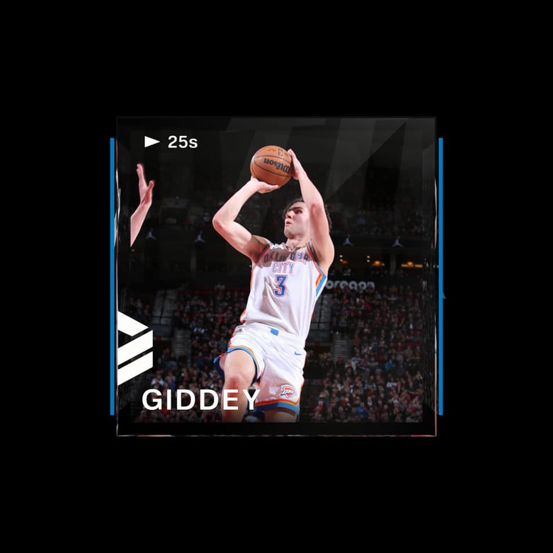 Josh Giddey