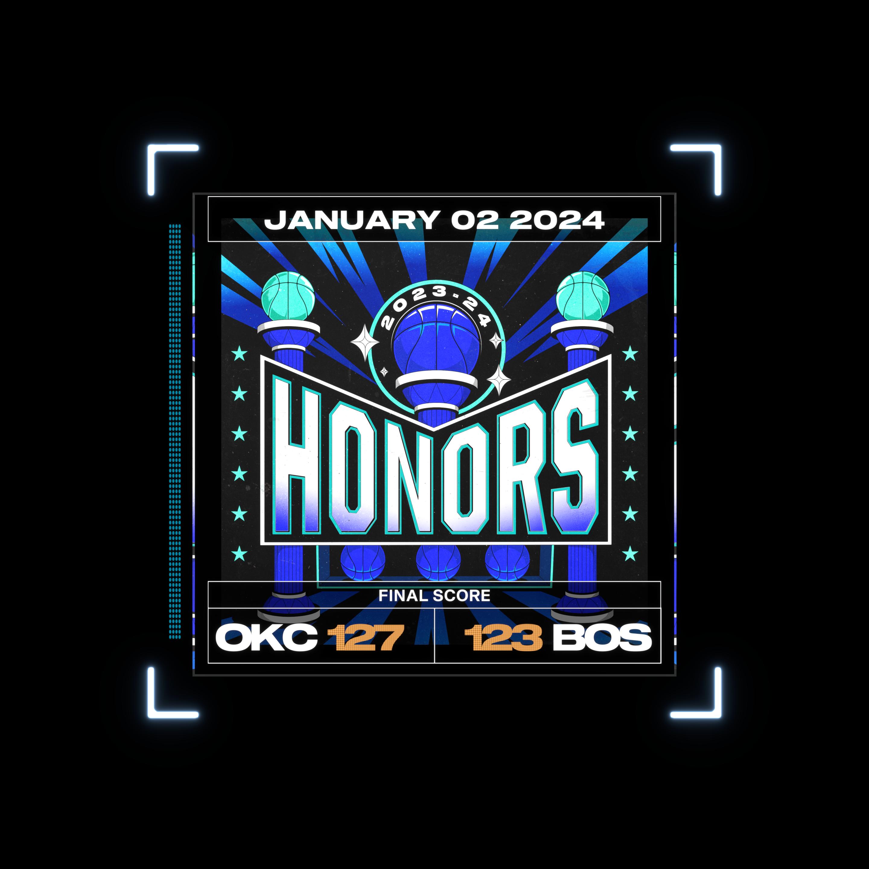 Shai Gilgeous-Alexander