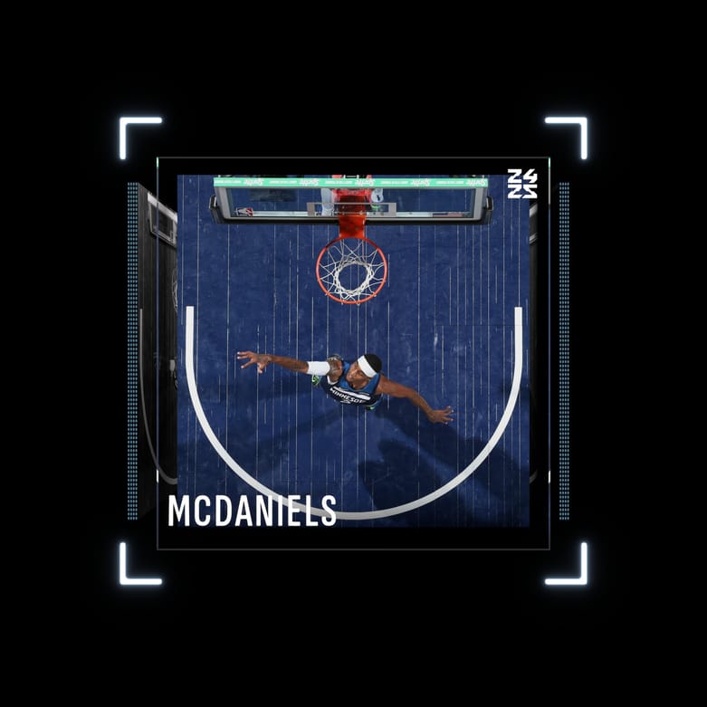 Jaden McDaniels