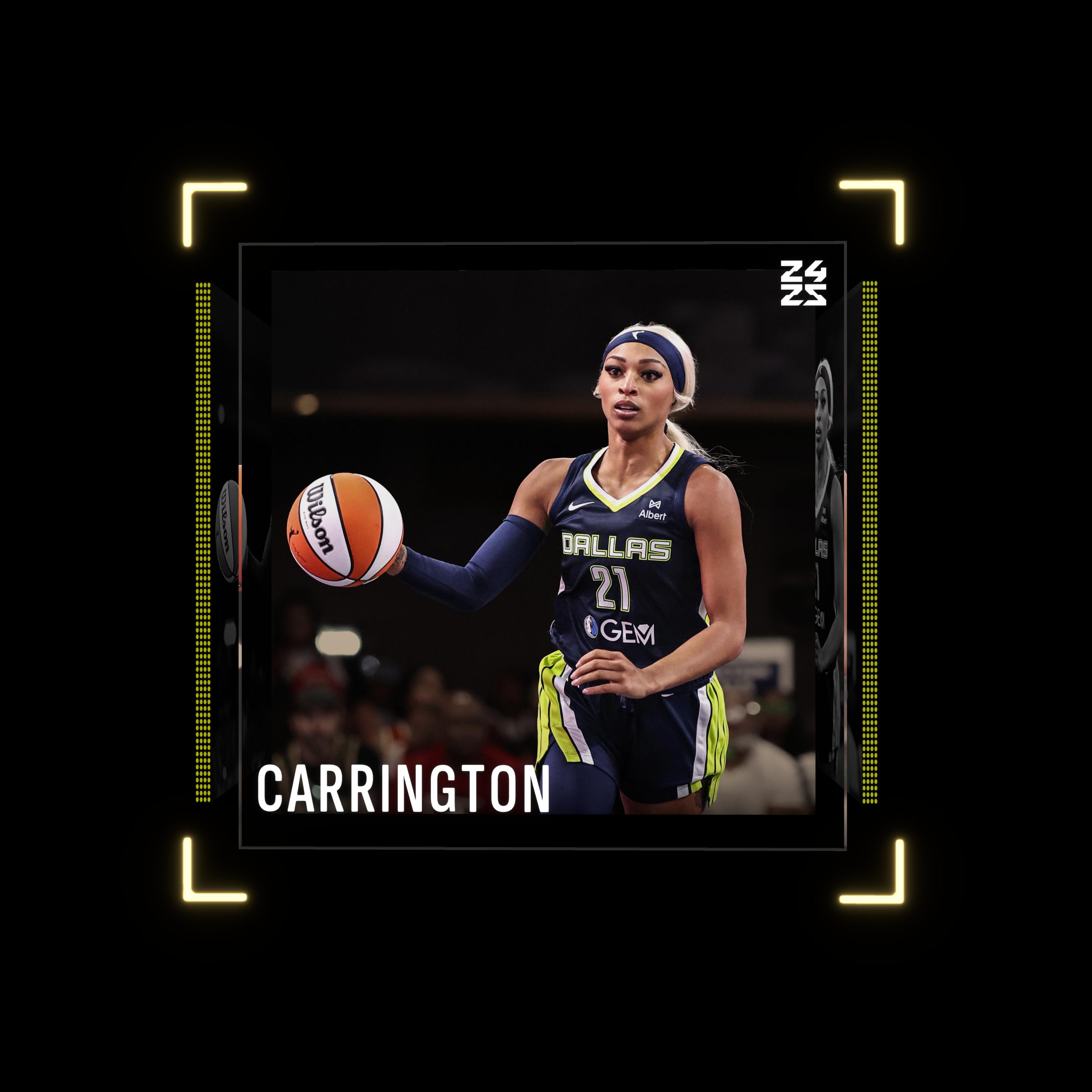 DiJonai Carrington
