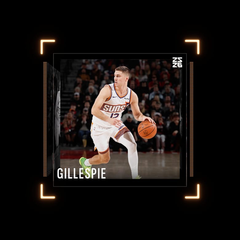 Collin Gillespie