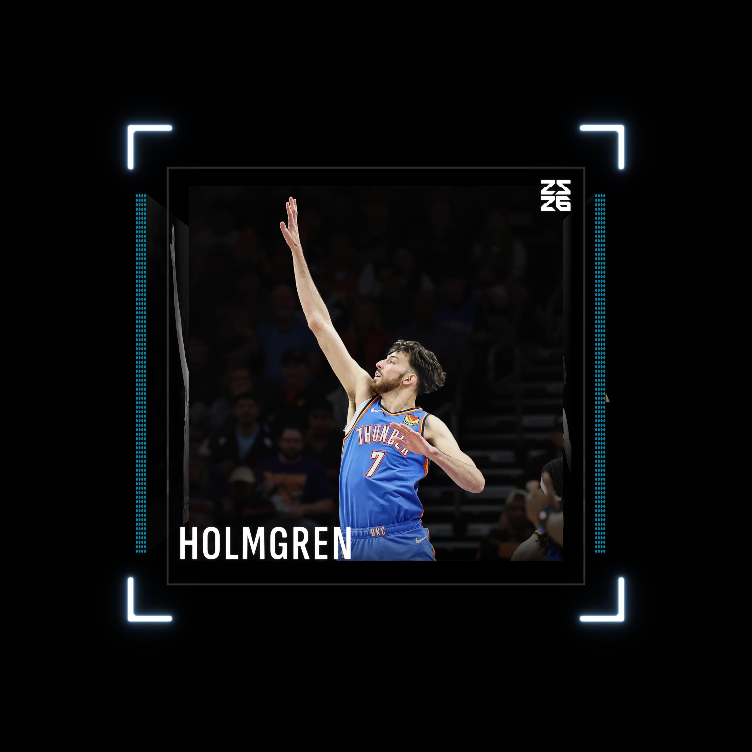 Chet Holmgren