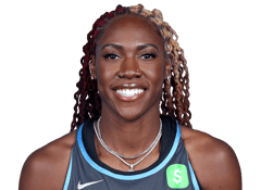 Rhyne Howard headshot