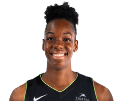 Dominique Malonga headshot